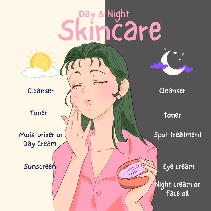 Daily Skincare