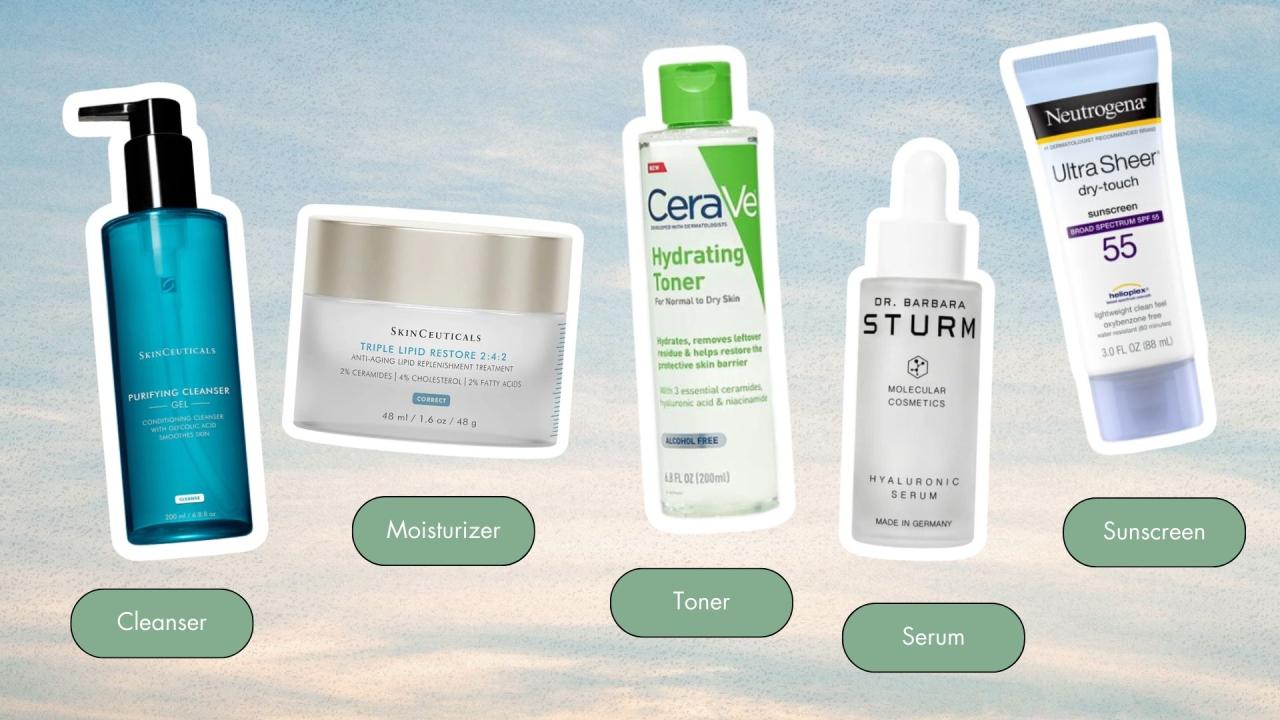 Morning skincare routine for glowing skin – Artofit