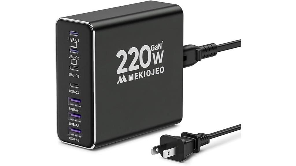 MEKIOJEO SY01 Aluminum Alloy USB C Charger Review: Fast Charging ...